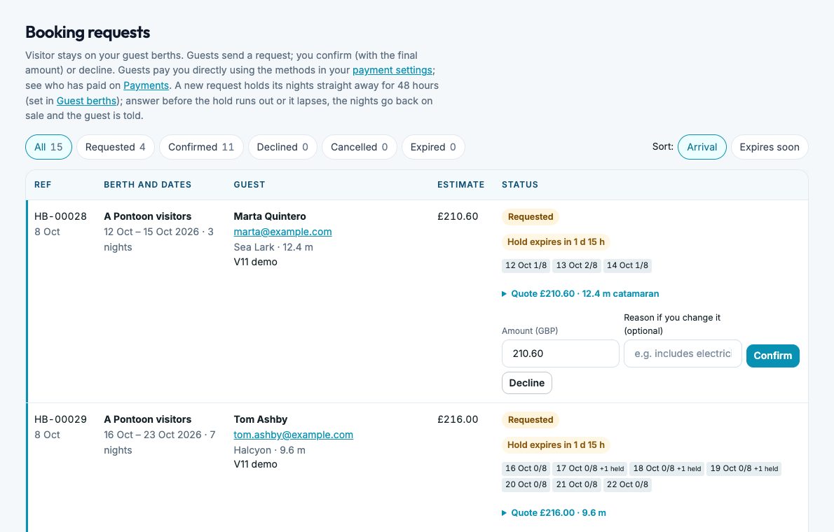 Screenshot: la casella delle richieste di prenotazione nel portale del porto